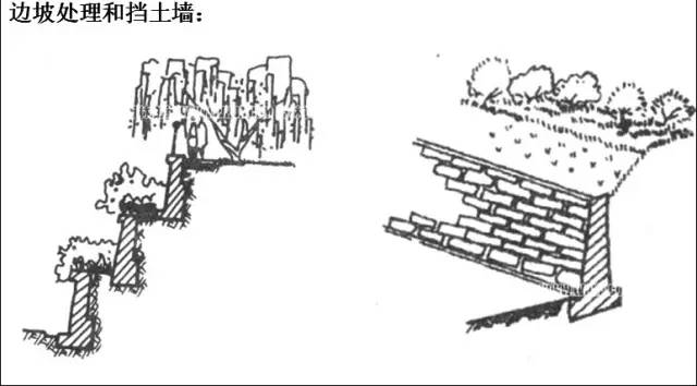 市政工程豎向設計的總結!_4 市政工程豎向設計的總結!_4